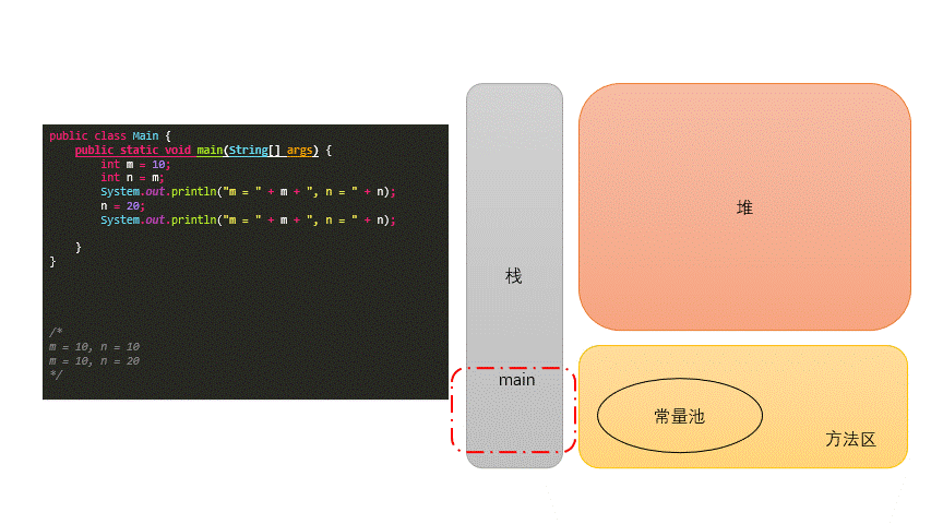 _images/Basicdatatype.gif