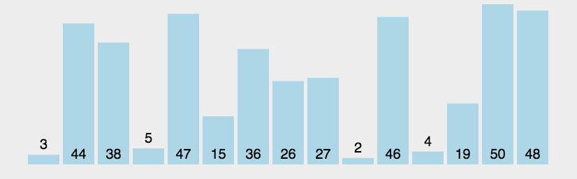 _images/BubbleSort.gif