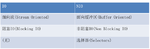 _images/NIO.png
