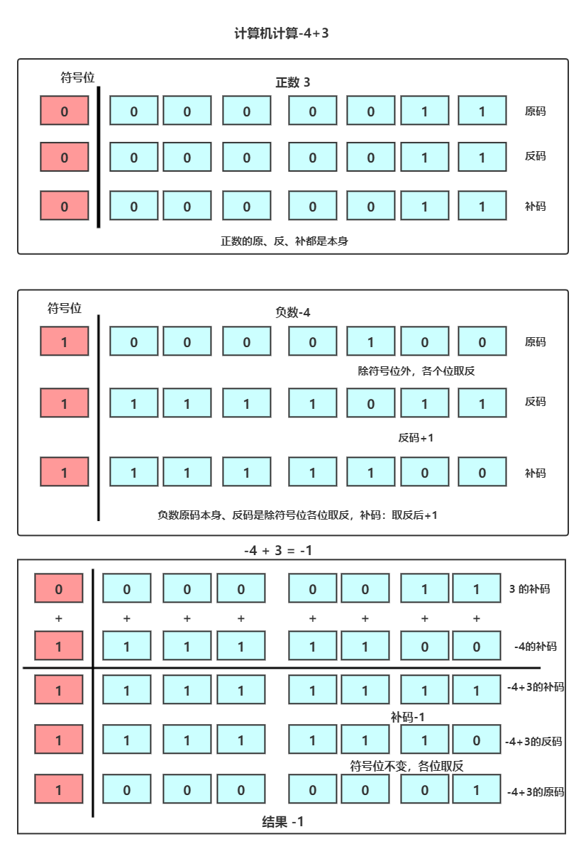 _images/Originalcountervailingexplain.png