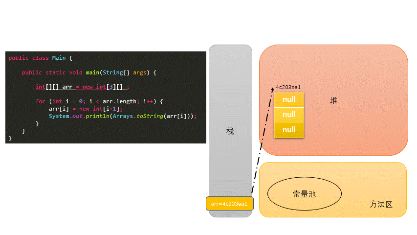 _images/Twoarray.gif