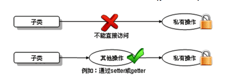_images/extends.png