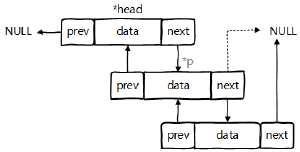 _images/linkedlist.png
