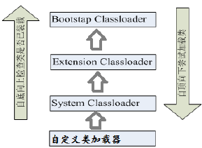 _images/loader.png