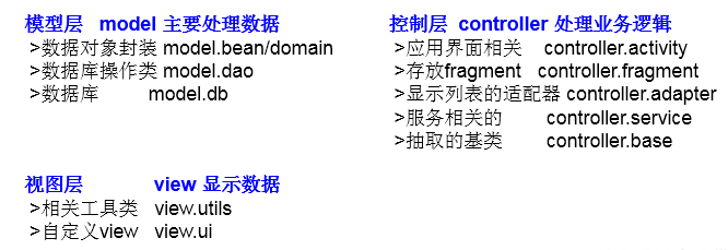 _images/mvc.png