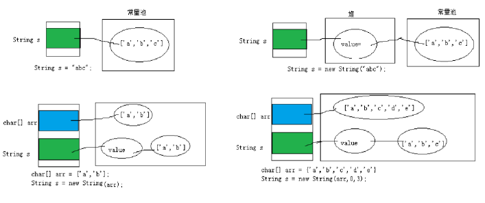 _images/string2.png