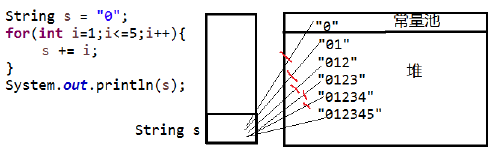 _images/stringimg1.png
