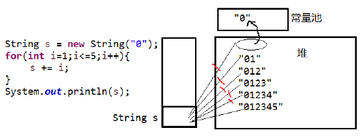 _images/stringimg2.png
