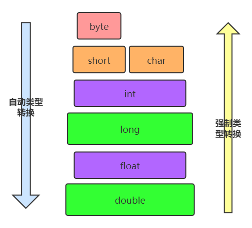 _images/type.png